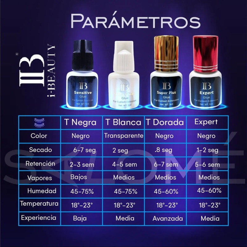 Ib Hyper Bond pegamento para pestañas de 5g color negro