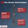 Kozelo 4pcs Cap Bolt Cap Screw [M8-1.25 x 140mm] Hex
