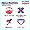 Aquaphor Baby Healing Ointment Diaper Rash and Dry Skin Protectant