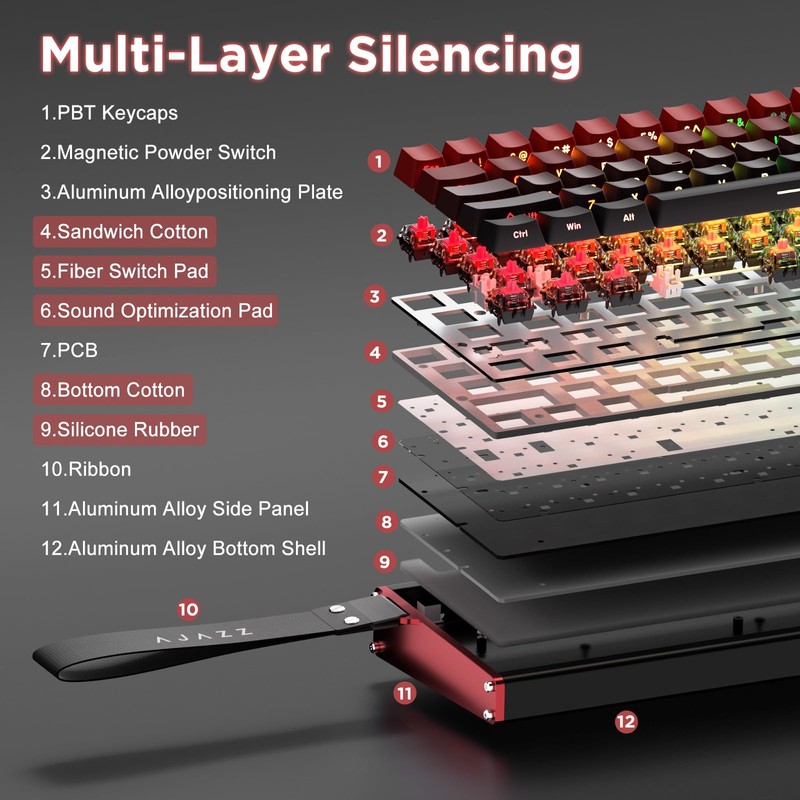 MIKIBY Alux60-60% Mechanical Gaming Keyboard Wired, Magnetic Switch Hot Swappable,
