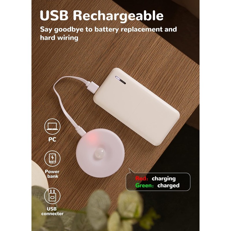 Homelist 3 Pack Motion Sensor Lights Indoor, Rechargeable Wireless LED