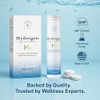 Hydrogen Water Tablets with Magnesium – 8 PPM H2 Molecular