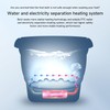 beici 6L Collapsible Foot Spa Massage with Water and Electricity
