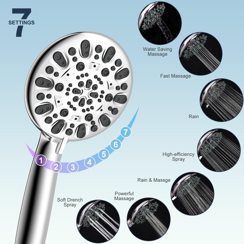 Hibbent All Metal Shower Head, 8'' High Pressure Rainfall Shower