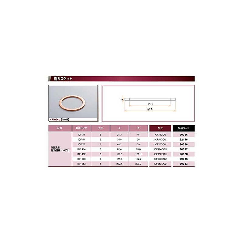 Cosmo Tech ICF34 Gasket, Oxygen Free Copper, 5 Pieces, 5