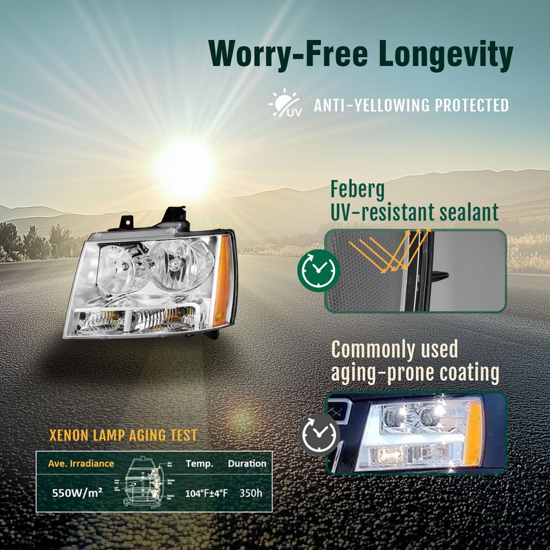 FEBERG [OE Style Anti-Yellowing Headlight for 2007-2013 Avalancha/Suburban 2500, 2008-2013