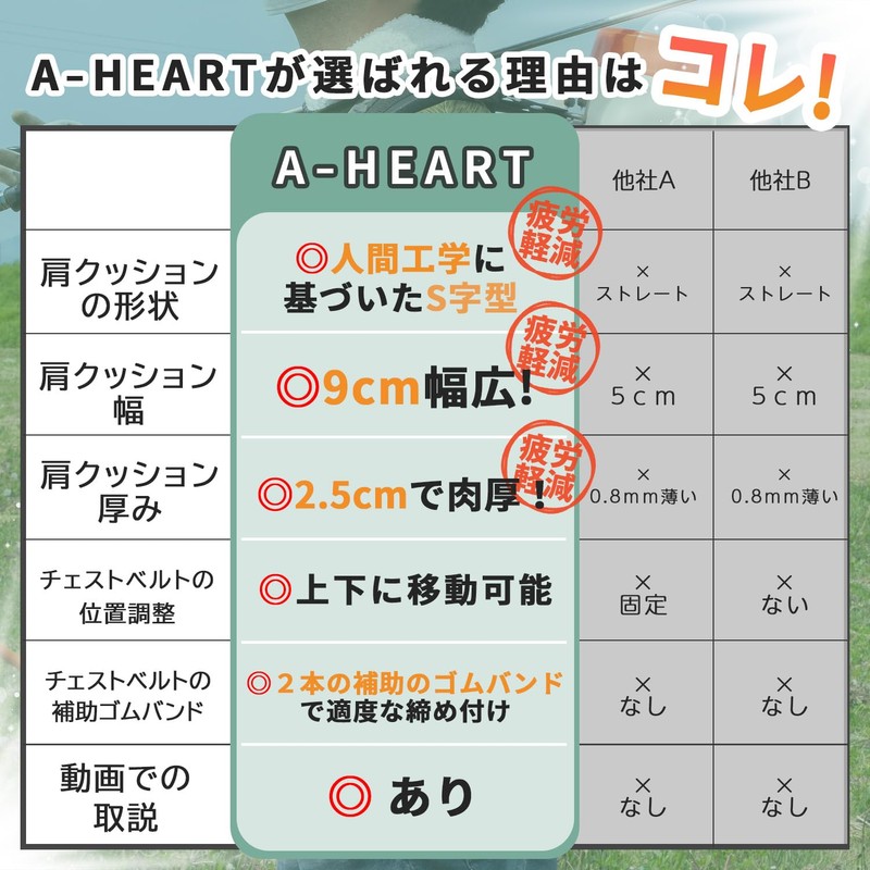 AHEART Backpack Belt, Grass Mower, Power Sprayer, Sprayer, Back-bearing, Lawn