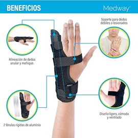 Medway Férula para Dedo Boxeador | Inmovilizador Ortopédico Ajustable para Dedo y Mano | Soporte para Fractura de Boxeador, Esguinces y Rehabilitación | Talla Universal Unisex