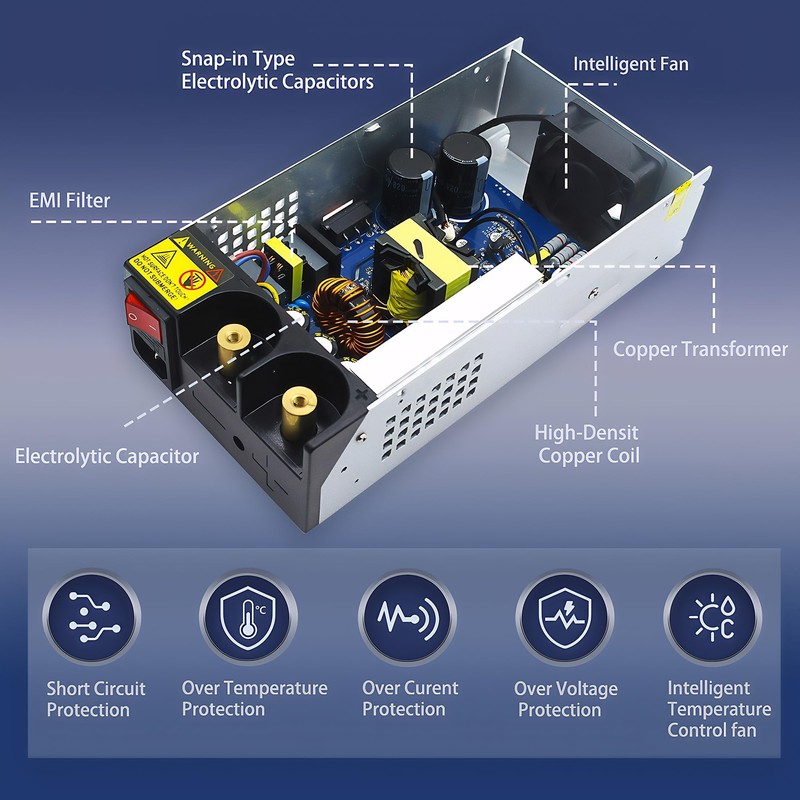 AC to DC 24V 42A 1000W Power Supply Universal Regulated