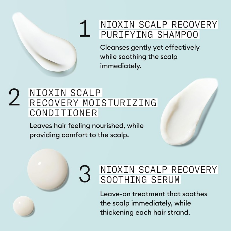 Nioxin Kit del Sistema Scalp Recovery™ - Picor y Caspa