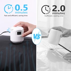 2025 Premium Vacuum Bag for Clothes Travel with Powerful Vacuum Pump, Reusable IP67 Waterproof Vacuum Storage Bag for Suitcases and Backpack Lightweight & Durable(1PC+Pump)