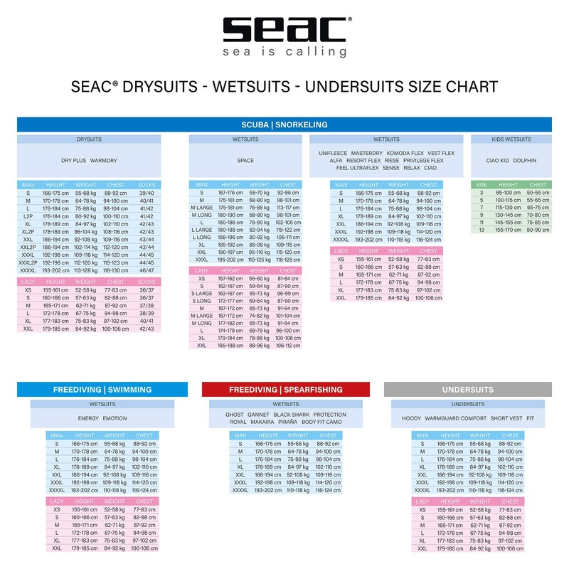 SEAC Men's Short Warm Guard, Black, Small