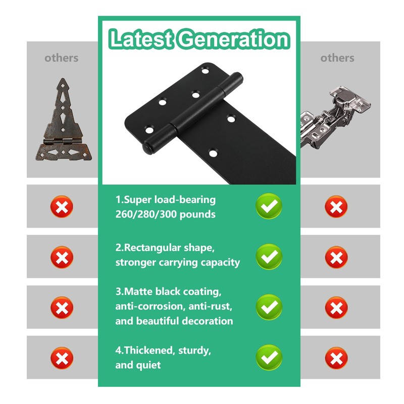 Wmebee 5“ Gate Hinges,260 Lbs Capacity, Matte Black Hinges,6 Pack
