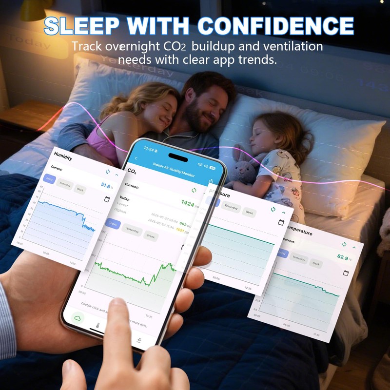 Bluetooth Portable CO2 Detector, Briidea Wireless Indoor Air Quality Monitor