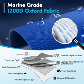 Boatpro Boat Cover 20-22 ft with Motor Cover, Waterproof 1200D Heavy Duty Marine Canvas Trailerable Boat Covers for 20 feet 21ft 22' Foot V-Hull Bass Boat Tri-Hull Runabout Boat, Blue