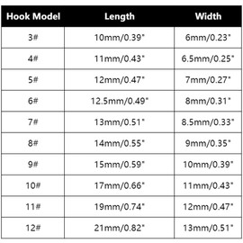 500Pcs Fishing Hooks, Carbon Steel Barbed Fishing Hooks Eyed Sea Fish Hooks Carp Fishing Tackle Carp Circle Hooks for Saltwater Freshwater Fishing Accessories, 3#-12# 10Sizes with Storage Box(Gold)