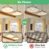 DEGNJU A19 Light Bulbs 100 Watt Soft White, Light Bulb