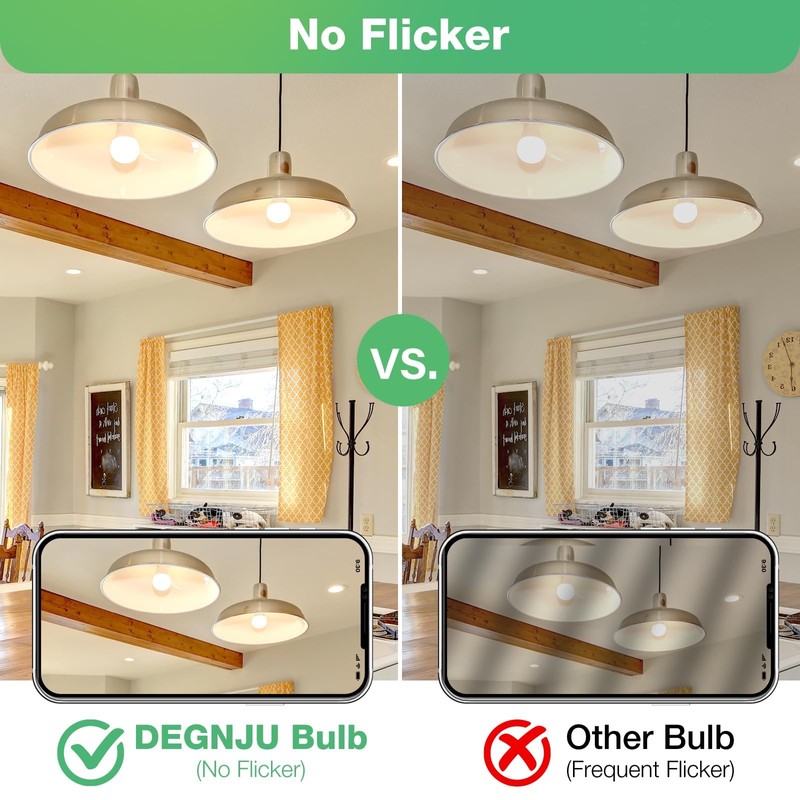 DEGNJU A19 Light Bulbs 100 Watt Soft White, Light Bulb