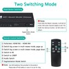 HDMI Multiviewer Switch 4x1 Seamless Switcher Quad Multi-Viewer 4 in