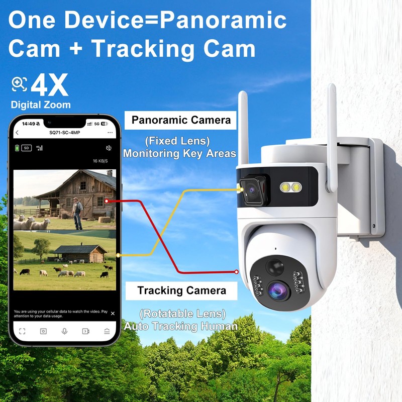 SLAKOZYT 4G LTE Cellular Security Camera Dual Lens Outdoor,No WiFi