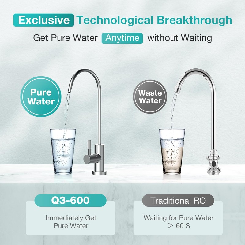 SimPure Q3-600 RO Filter Replacement Cartridge,Only for SimPure 𝐐𝟑-𝟔𝟎𝟎 Reverse