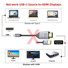 Chenyang USB C Displays to HDMI 1.4 Source 4K HDTV Cable with USB Power for Laptop Monitor 1.8m
