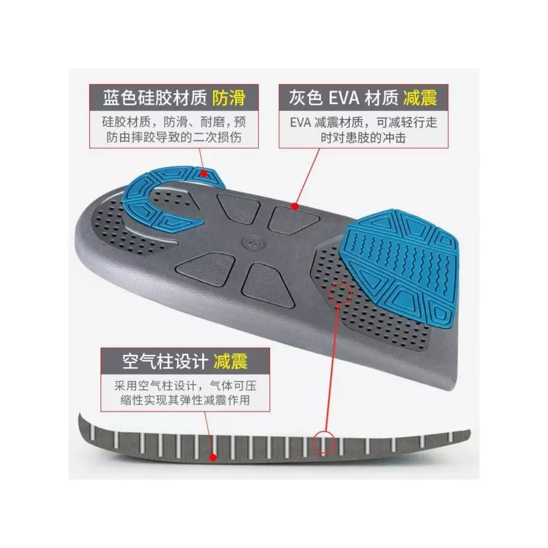 다리 골절 반깁스 발목 발목골절고정 기브스 깁스 [L 앞발 감압