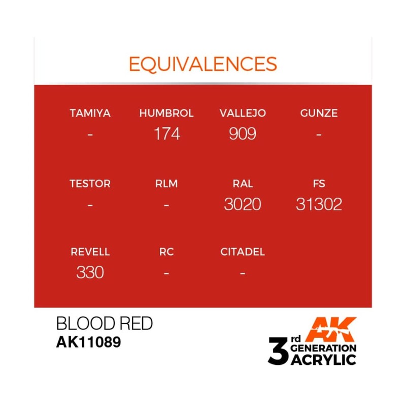AK Interactive 3rd Gen Acrylic Blood Red 17 ml