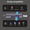 SD Card Reader USB C & USB 3.0 Memory Card