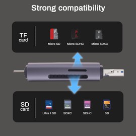 SD Card Reader USB C & USB 3.0 Memory Card Reader Dual Connector USB C Card Reader High-Speed Micro SD Card Reader Supports SD/Micro SD/TF/SDHC/SDXC/MMC-Compatible with Windows,Os