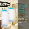 Asunby PICC Line Shower Cover Picc line Sleeve cover for