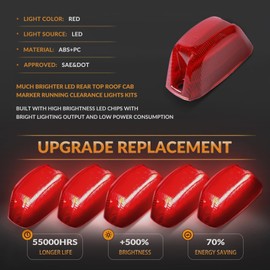 DERMOKA Rear Cab Roof Top Marker Lights Led Clearance Running Lamps for 2014-2020 Dodge Ram ProMaster 1500 2500 3500 (5PCS)