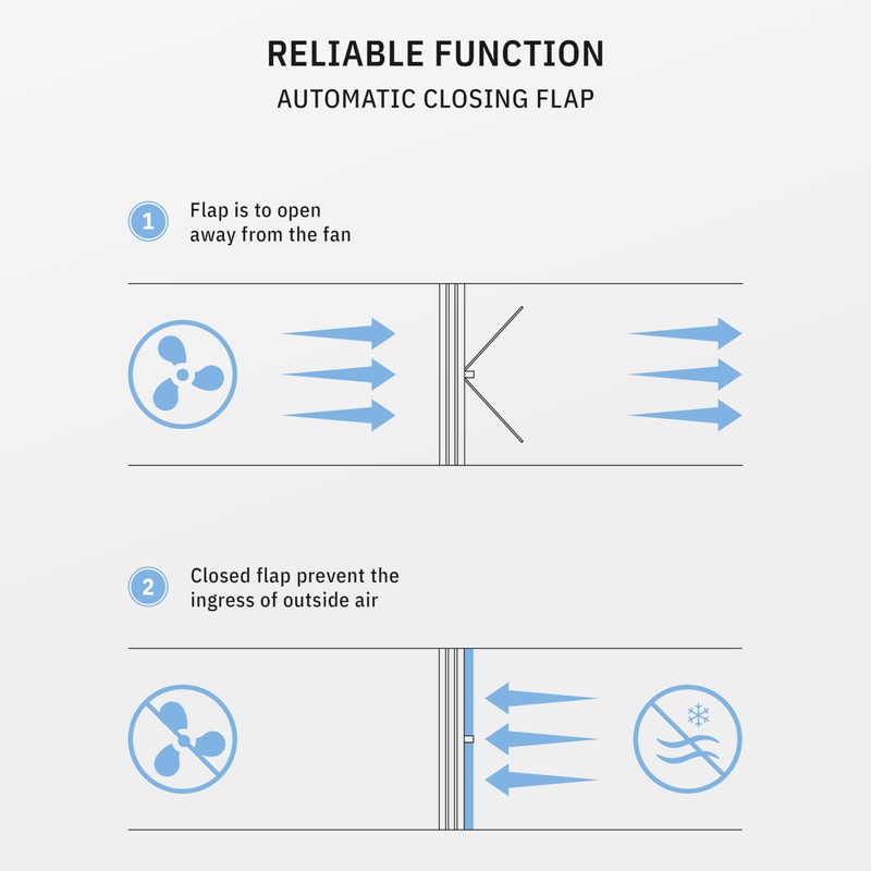 calimaero Seal Backdraft Shutter 4 Inch Inline Extractor Fan Backdraft