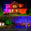 Outdoor LED Spotlight, Colour Changing 50 W, DIY Flash Mode,