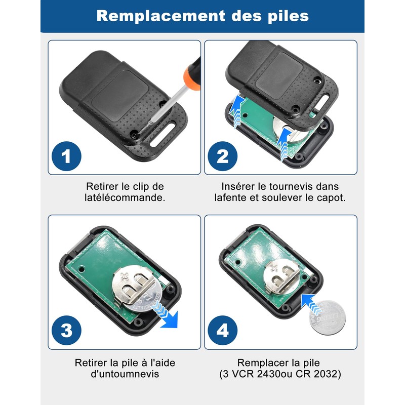 Door Remote Controls, Garage Door Opener Remotes, Universal Remote Control