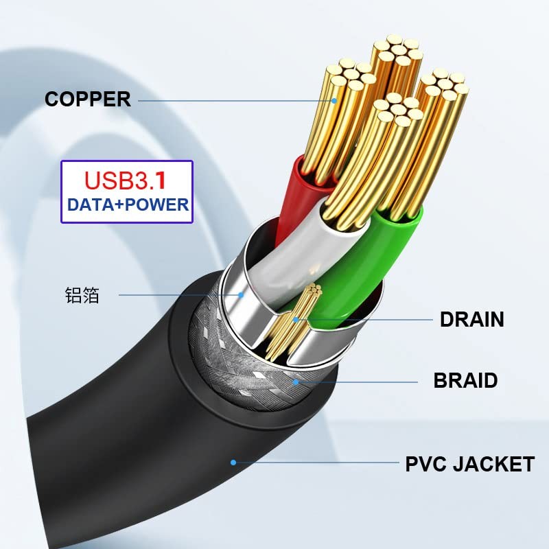 CY Cable for USB-C Type-C to Power Over eSATA DC5V