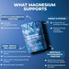 NobleNature 5-in-1 Magnesium Glycinate Max Strength, 90 Capsules