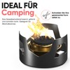 EVOCAMP Fireproof Mat 30 x 30 cm, Pack of 2