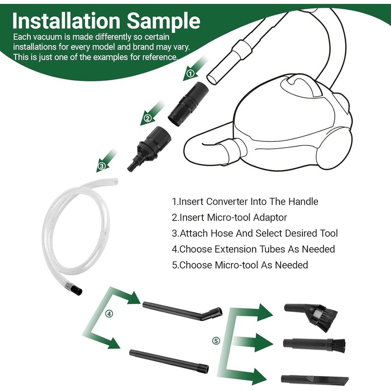 EZ SPARES Micro Cleaning Kit Vacuum Attachment Keyboard Crevice Cleaning