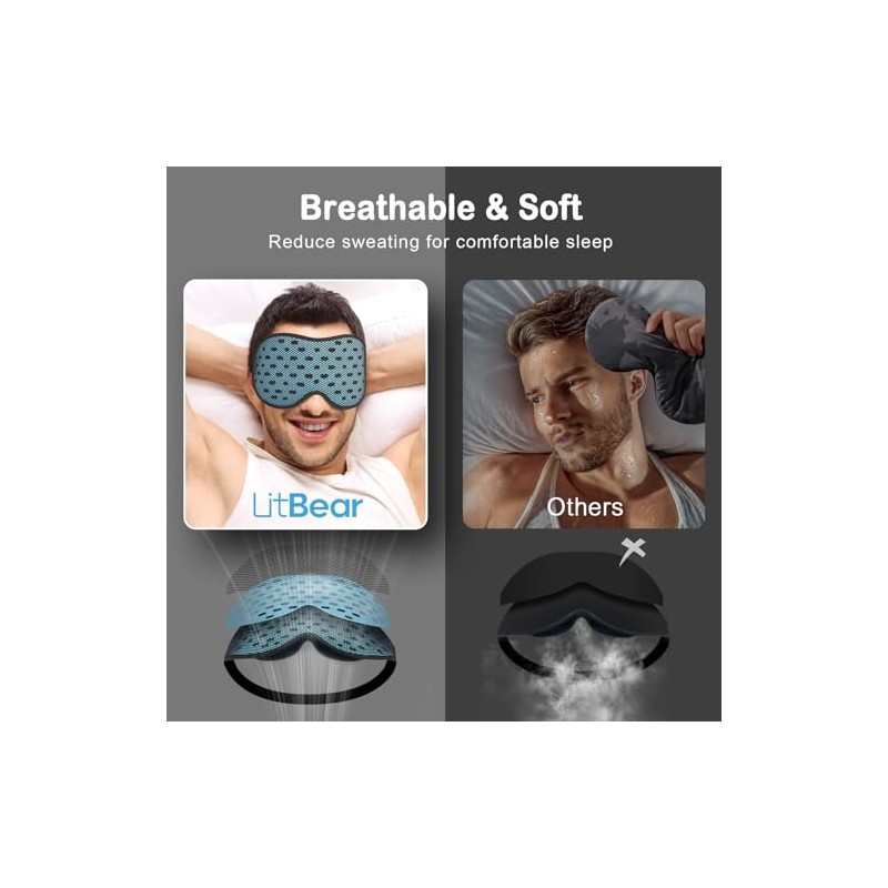 LitBear Breathable Sleep Mask, 3D Eye Mak Sleep for Side