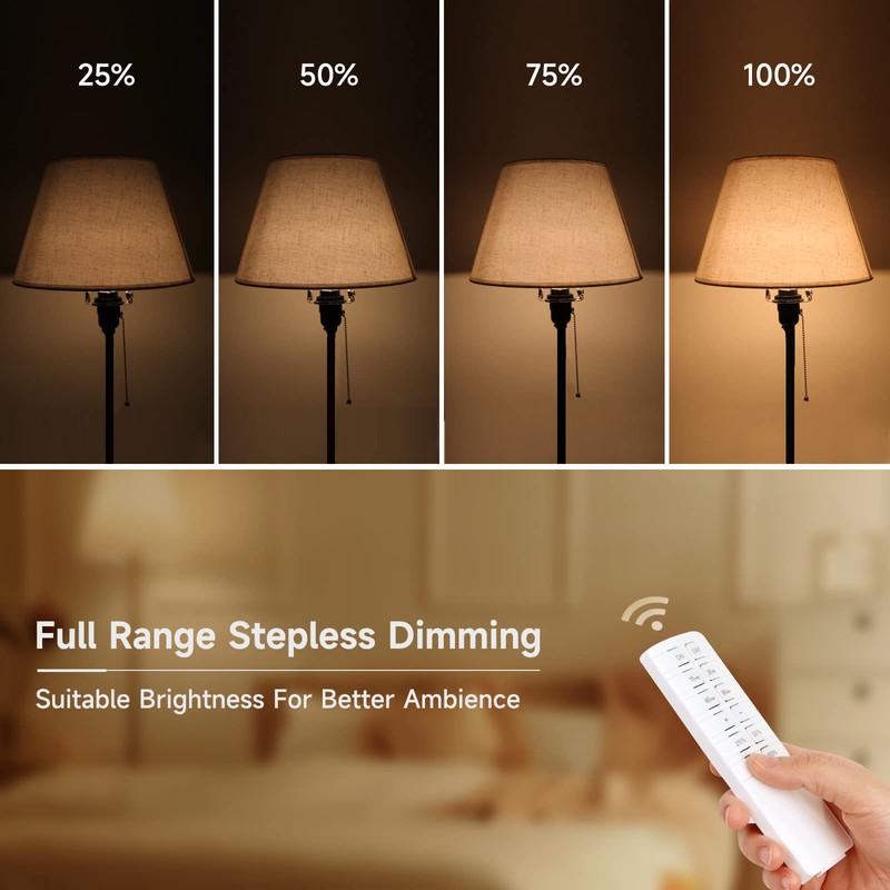 Indoor Dimmer for String Lights, Remote Control Light Dimmer Plug