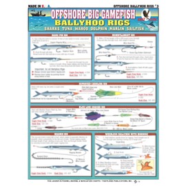 Fishermen's Offshore Big Gamefish Bait Rigging #3 (Ballyhoo Rigs) - Waterproof Quick Reference Guide | Portable & Built to Last | Double-Sided & Easy to Read