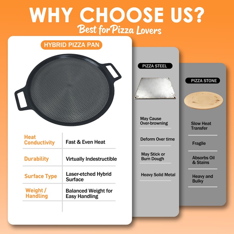16" Laser-etched Nonstick Pizza Steel, 3-Layer Hybrid Steel Pizza Pan