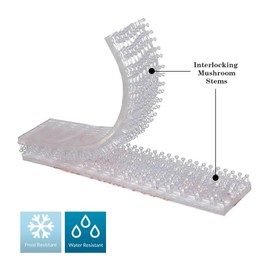 Hoji Home 4 Pieces (2 Sets) Mounting Strips for EZ Pass/IPass/IZoom/Sunpass Cars Windshield Toll Transponder Holders Reclosable Fastener Peel and Stick Adhesive Dual Lock Tape Strips