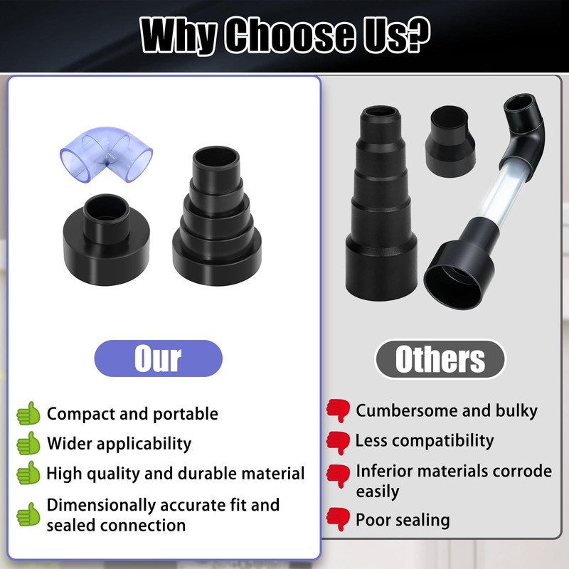 Vacuum Adapter Hose Pipe Kit, A/C HVAC Drain Lines, for