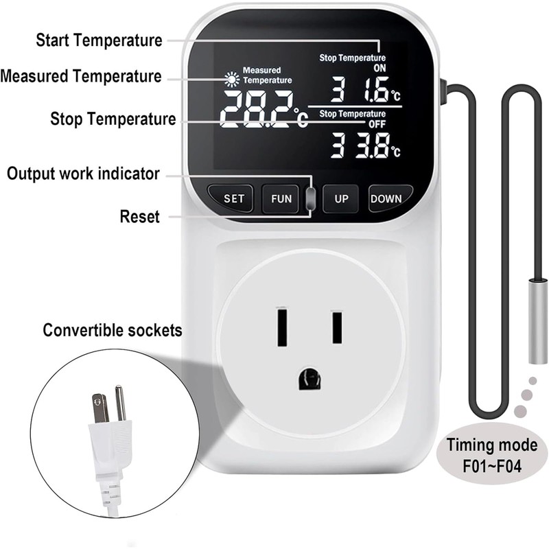 KABASI Digital Temperature Controller, Heavy Duty 15A/ 1800W Thermostat Outlet