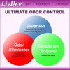 LivDry Incontinence Ultra Thin Pads for Women | Leak Protection