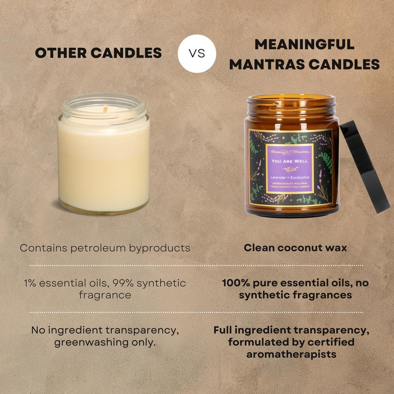 You are Well Lavender & Eucalyptus Non-Toxic 100% Pure Essential
