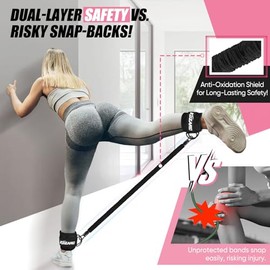 Resistance Bands Set with Ankle Straps, Glutes Workout Equipment, Ankle Bands for Working out, Butt Exercise Equipment for Women Legs and Glutes - Per
