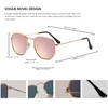 Htms Polarized Hexagon Sunglasses for Women Men Polygon Square Metal